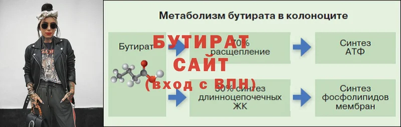 БУТИРАТ бутик  мега как войти  Азов  где продают  